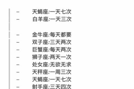 揭秘12星座：谁是你的命中注定？速来对号入座