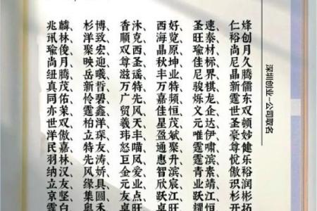 五行水属性公司命名技巧，带来财运与成功