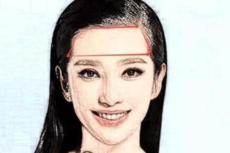 小眼睛大智慧，揭秘孩子面相中的天赋密码