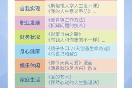 生辰八字透视五行之力，探寻生命的平衡与冲突