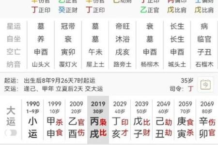 流年天干杀的预示与警示：避免人生中的大祸