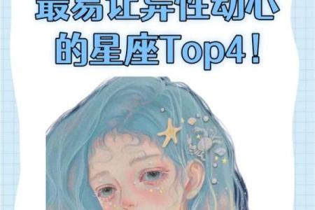 揭秘：十二星座老婆排行榜，谁是最佳贤内助？