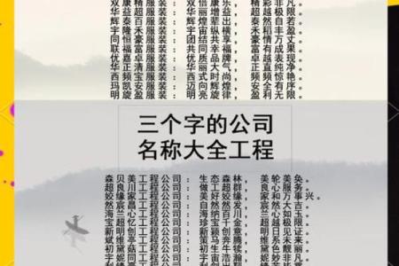 最具创意的合伙公司名字，让你的品牌脱颖而出
