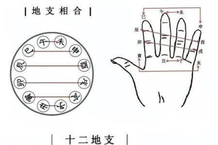 掌握天干相冲化解法，改变运势不再难