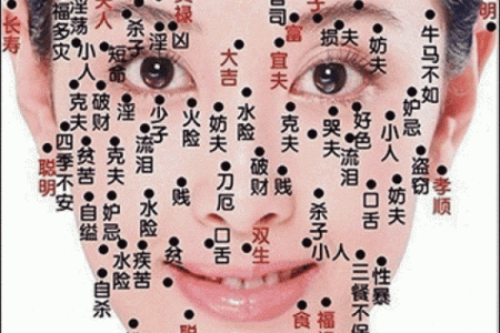 痣相揭秘：女孩痣相大全真的准吗？