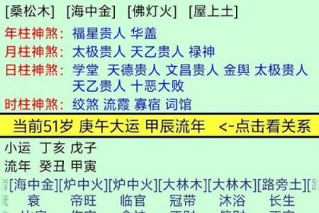 丁火与丑土的相克关系，如何破解命理难题