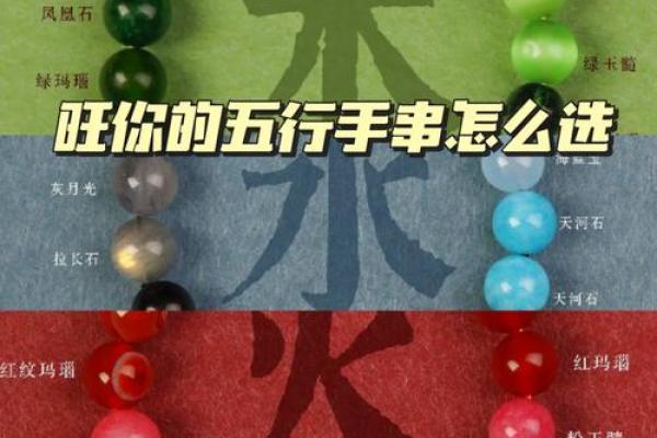 探索利五行：改变命运的五行智慧