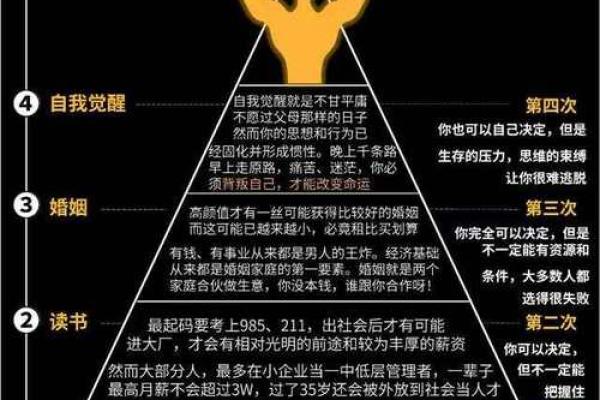 想改变命运？盲派命理教你如何掌握未来