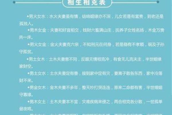 八字合不合大揭秘，测试你们的婚姻是否注定美满
