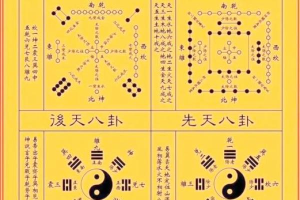 从号码看命运：如何用数字预测未来的吉凶
