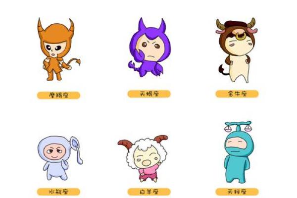十二星座VS十二生肖：揭秘星座生肖的神秘魅力