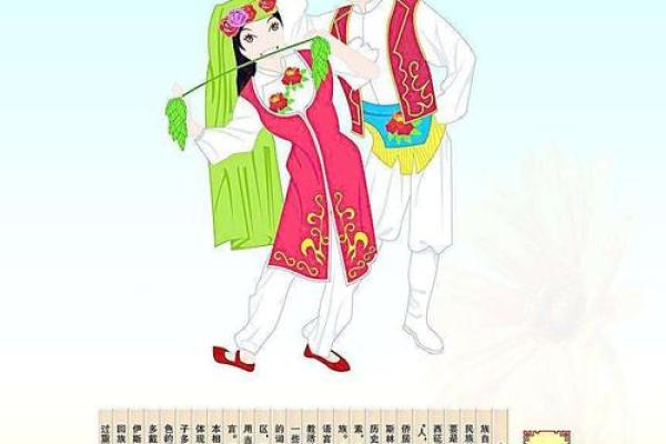探秘回族盛典：节日民俗魅力无限