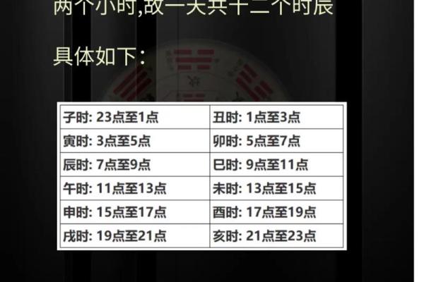 揭秘生辰八字五行，预测你的未来财富