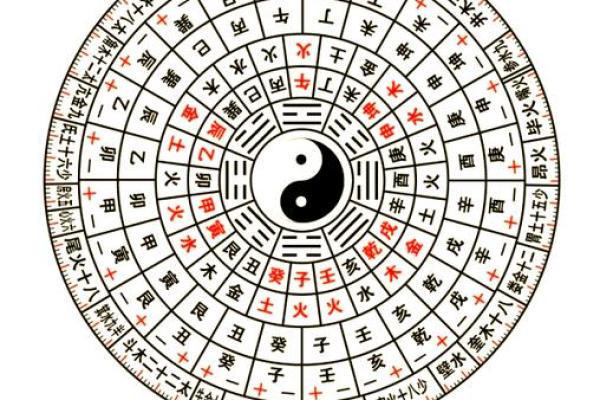如何快速下载太乙神数排盘，掌握命运的秘密
