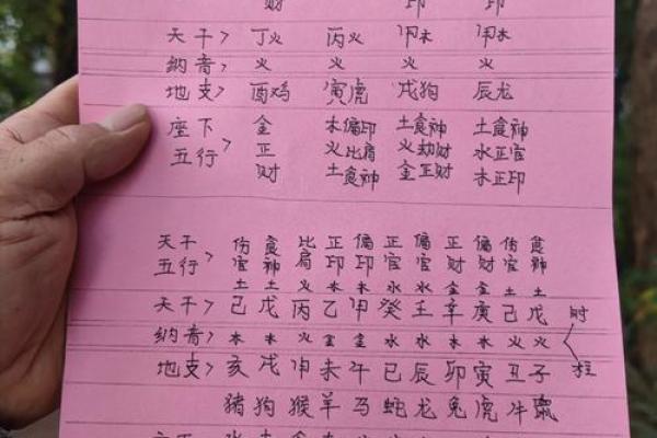 八字纳音五行的深度解析，揭开命运的神秘面纱