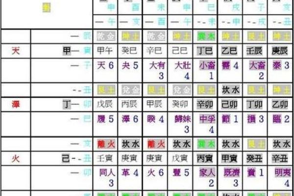 八字纳音五行的深度解析，揭开命运的神秘面纱
