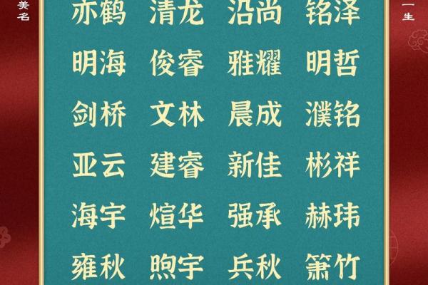 八个独特的名字，帮你为宝宝创造不一样的未来
