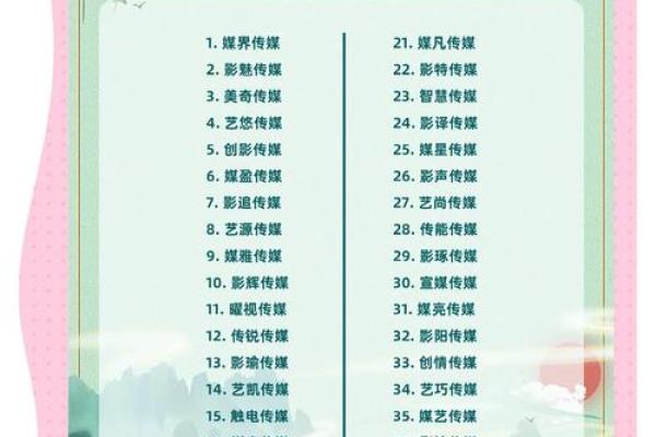 品牌公司起名技巧大揭秘