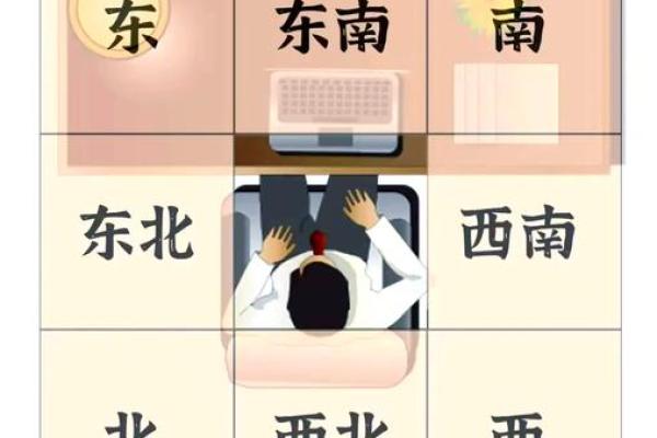 天干配对技巧大公开，助你职场顺风顺水