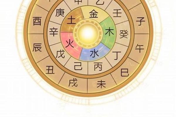 天干与腊月的秘密关联，难以忽视的命理启示