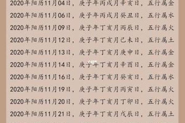 起名分数一测，助你选对名字改变运势
