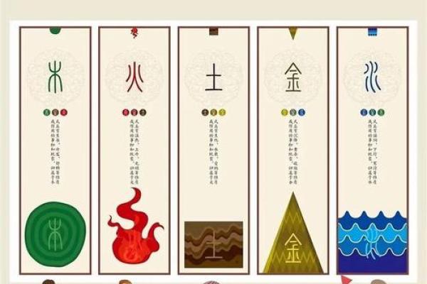 不花钱，免费测八字五行，了解你的人生密码
