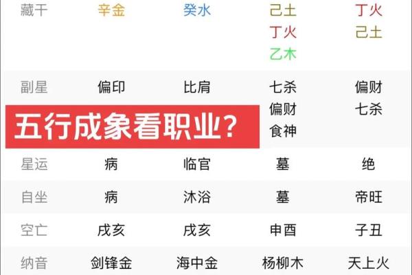 不花钱，免费测八字五行，了解你的人生密码