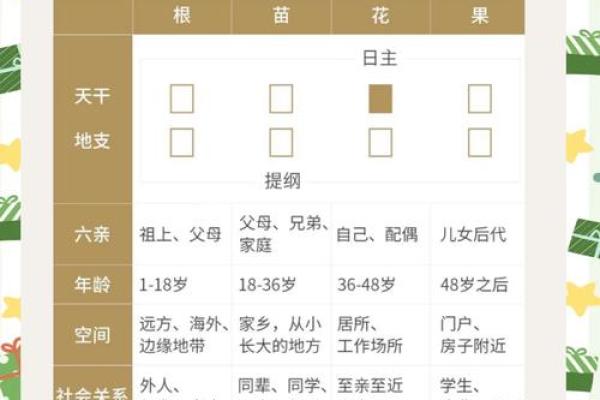 第一星座网紫微排盘详解，破解命运密码的终极指南