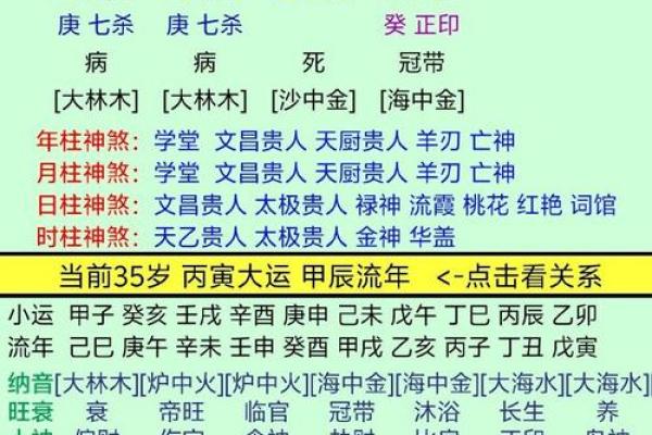 深度解析名字与八字的关系，命运如何通过名字改变