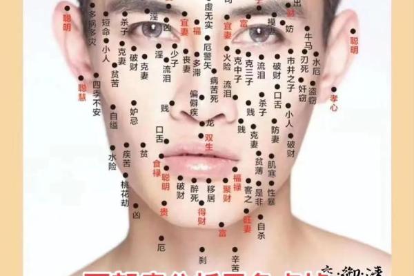 面相解析：左脸痣的神奇寓意，你了解多少？