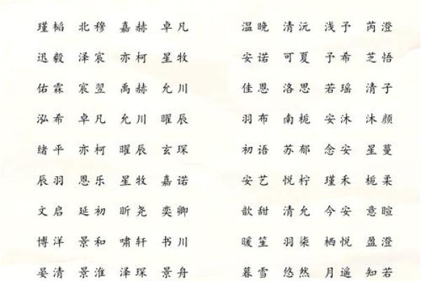 赵诗起名技巧，打造有格调的宝宝名字