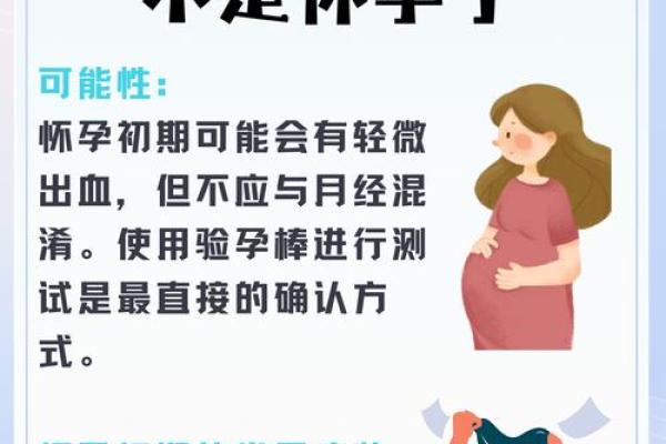 揭秘八字中的怀孕信息，如何提高怀孕几率