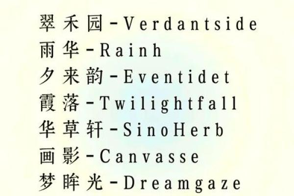 正规公司起名必看：从零开始轻松打造品牌名