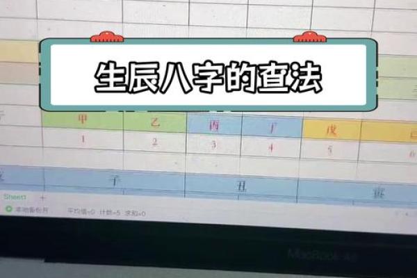 如何根据生辰八字预测男女未来的幸福与挑战？