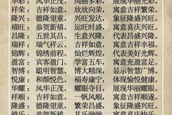 百货店取名大全，让你的品牌脱颖而出