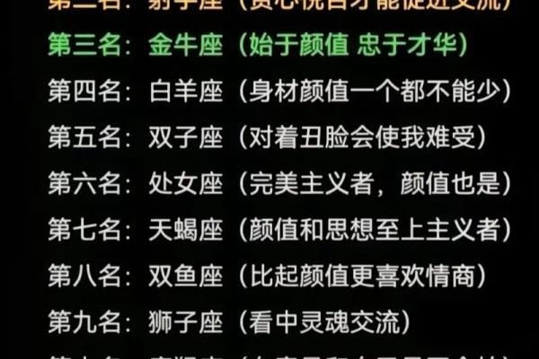 2024运势大揭秘：揭秘你的星座属相财运、爱情、健康运势