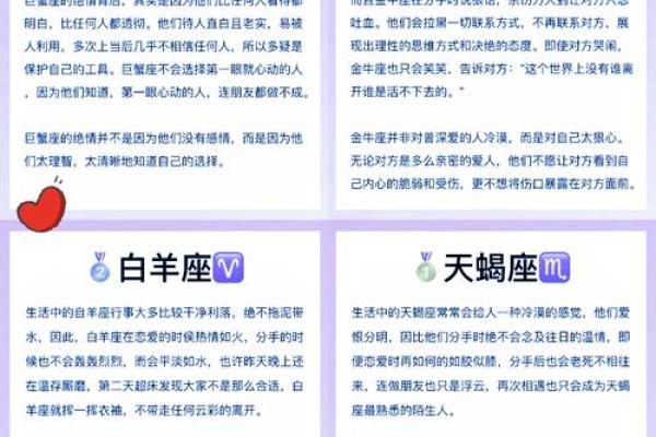 揭秘：十二星座成长路上最丑的年龄阶段
