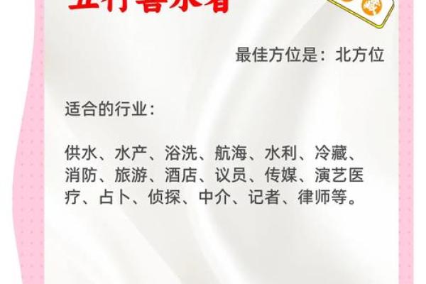 学会九字五行，助力你迈向人生巅峰