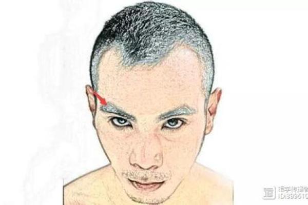 怒火藏心：揭秘易怒面相背后的惊人秘密