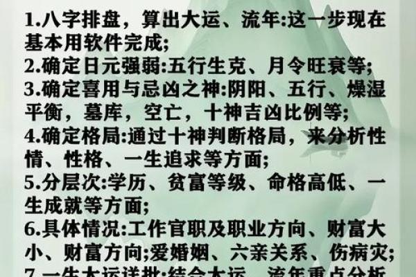 费八字流年预测，揭示未来运势