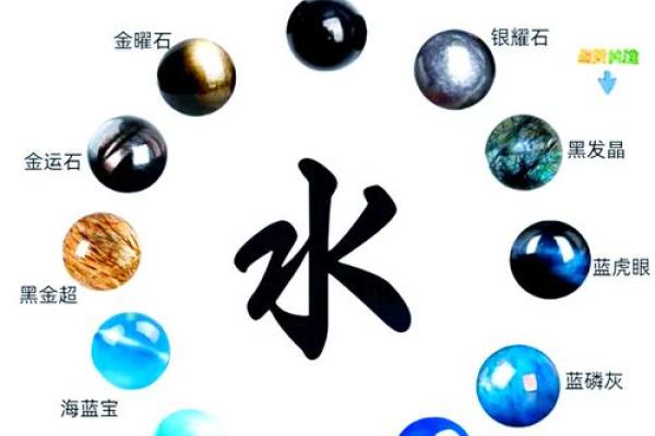 玲五行揭秘：如何运用五行提升运势