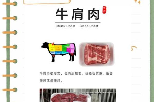 想让肉店生意火爆？从名字开始下手！