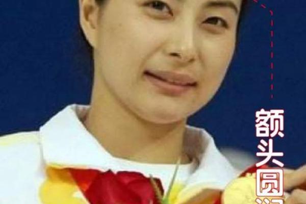 郭晶晶八字解析：成功背后的命理因素