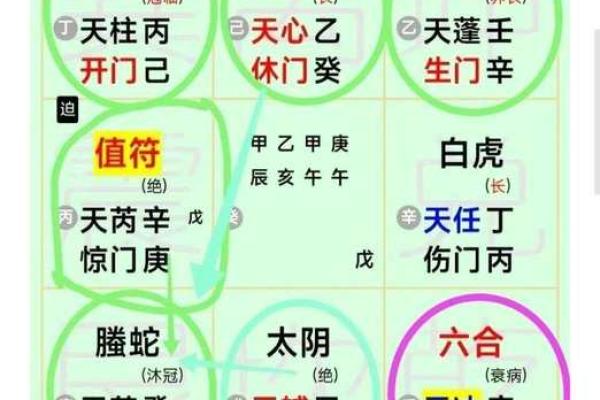 巨门星来龙，揭秘风水布局的神秘力量