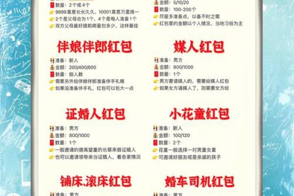 情人节红包大作战：浪漫送礼攻略，女神心动必备
