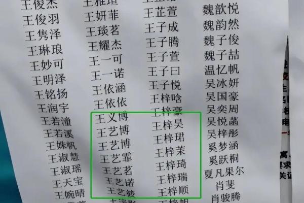 男孩名字中的“梓”，为何如此受欢迎？