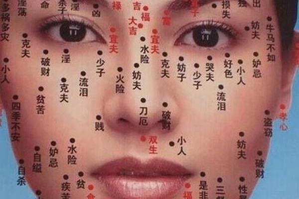 睫毛痣之谜：它究竟预示着什么好运？