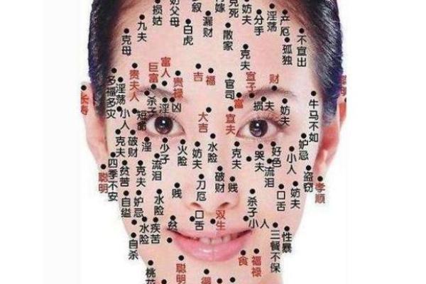 神秘发财手：痣相中的财运密码