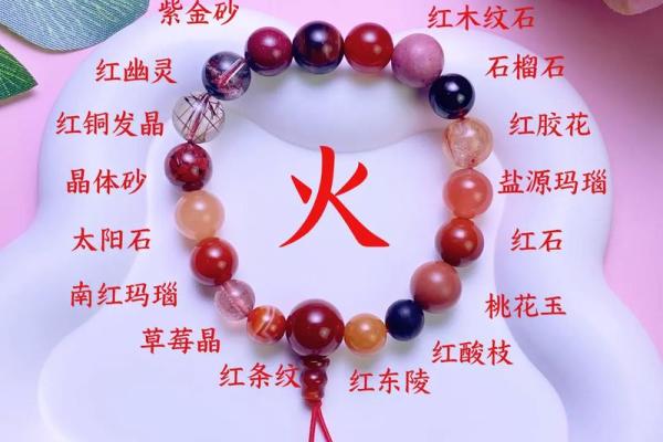 八字五行缺火，补火助力运势提升