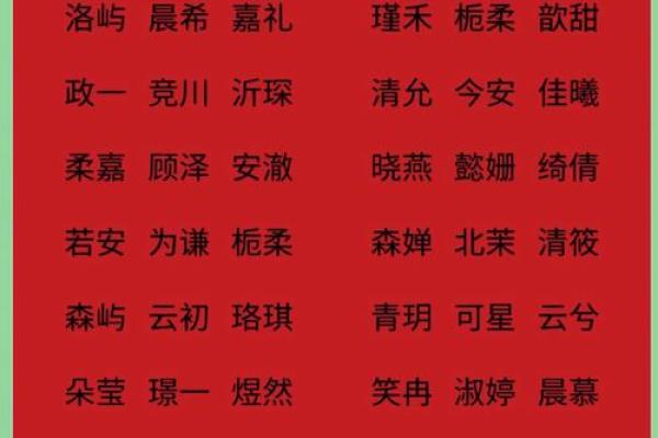 十堰起名宝典：让名字成为孩子一生的幸运符
